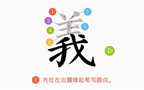 羊字頭|部首为羊字头的字,按字典偏旁⺷查字,共52个汉字